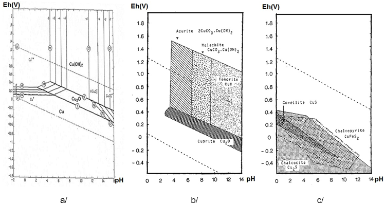 Fig. 9