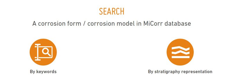 Screenshot of MiCorr Search tools page.jpg